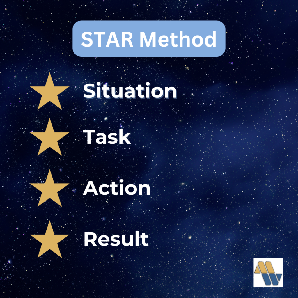 Infographic displaying text on how to answer common interview questions using the STAR method: Situation, Task, Action, and Result.