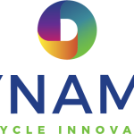 Dynamic Lifecycle Innovations